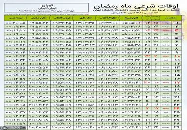 تقویم اوقات شرعی تهران در ماه مبارک رمضان 1400 +دانلود

