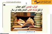 برترین جایگاه های ایران در آمارهای بین المللی در حوزه آموزش