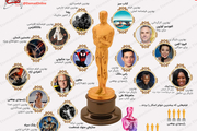  برندگان جایزه اسکار ۲۰۱۹+ اینفوگرافیک