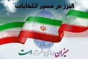 دبیر حزب اعتدال و توسعه البرز: مردم ایران به عقب بازنمی گردند
