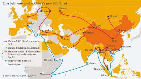 تردیدهای اروپا در مورد پروژه جاده ابریشم چین