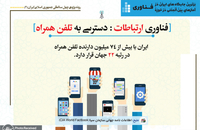برترین جایگاه های ایران در آمارهای بین المللی در حوزه فناوری