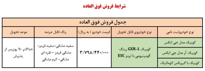 شرایط جدید فروش و پیش فروش محصولات سایپا