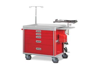 ۶ ابزار پزشکی که توسط پرستاران اختراع شده+ تصاویر
