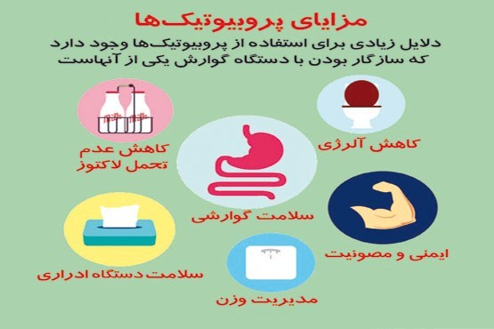 چرا باید پروبیوتیک مصرف کنیم؟
