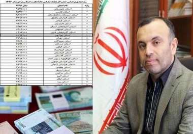 اعتبار استان بوشهر درسه سال دولت یازدهم 24 هزار میلیارد ریال اعلام شد