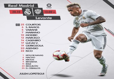 بازگشت ایسکو به ترکیب رئال مادرید +عکس
