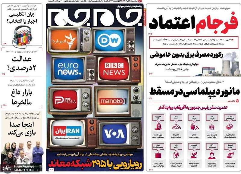 گزیده روزنامه های 20 تیر 1402