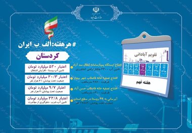 وزیر نیرو امروز به کردستان سفر می‌کند