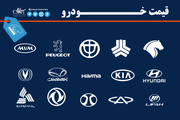 قیمت جدید محصولات سایپا و ایران خودرو توسط شورای رقابت اعلام شد
