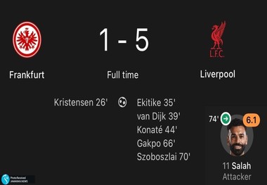 دلیل شکست های لیورپول مشخص شد