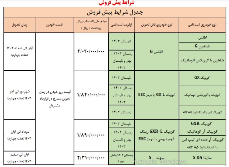 پیش فروش جدید محصولات سایپا (اردیبهشت 1403)