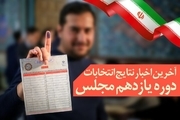 نتایج غیر رسمی شمارش آرا در  شهرستان‌ اصفهان