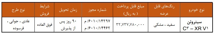 بخشنامه فروش خودرو سیتروئن C3-XR (خرداد 1405)
