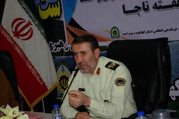 300برنامه ویژه هفته نیروی انتظامی در کهگیلویه وبویراحمد  اجرا می‌شود