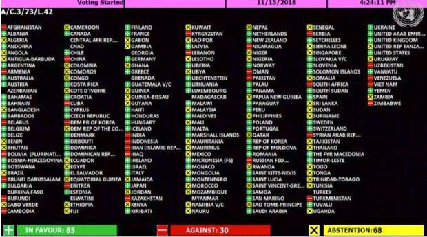 عدم موافقت 98 کشور با قطعنامه حقوق بشری علیه ایران