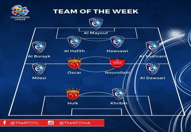 هافبک پرسپولیس در تیم منتخب دور رفت نیمه‌نهایی لیگ قهرمانان آسیا+ تصویر
