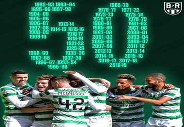 سلتیک قهرمان لیگ اسکاتلند شد+عکس
