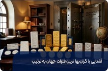 آشنایی با گران‌بها ترین فلزات جهان به ترتیب
