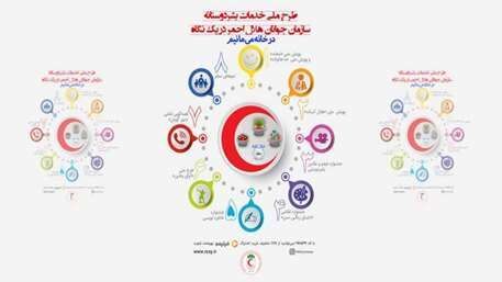 خدمات بشر دوستانه هلال احمر زنجان در فضای مجازی  اجرا می شود