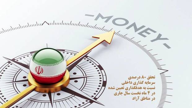 تحقق 80 درصدی سرمایه‌گذاری داخلی نسبت به هدفگذاری تعیین شده در 4 ماه نخست سال‌جاری در مناطق آزاد
