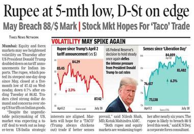 ضربه شدید ترامپ به پول ملی هند/ ارزش روپیه چقدر کم شد؟ + عکس