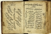 آستان قدس رضوی 150 نسخه خطی از کتب عطار در اختیار دارد