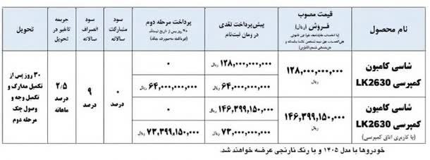 شرایط فروش نقدی کامیون کمپرسی 2630 (تیر 1405)