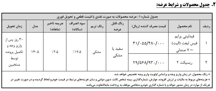 بخشنامه واریز وجه خودروهای فیدلیتی و ریسپکت