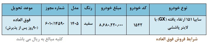 طرح جدید فروش فوق العاده وانت سایپا 151 (خرداد 1405)