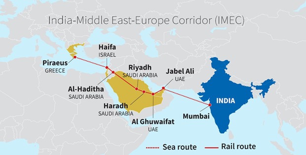 کریدور هند- خاورمیانه- اروپا (IMEC) قطعه جدید پازل غرب برای مهار چین