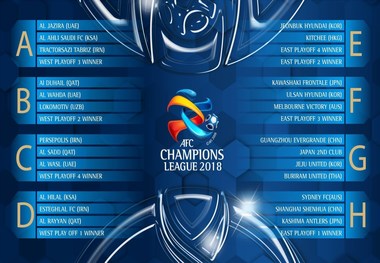 استقلال با الهلال، پرسپولیس با السد و تراکتور با الاهلی همگروه شد
